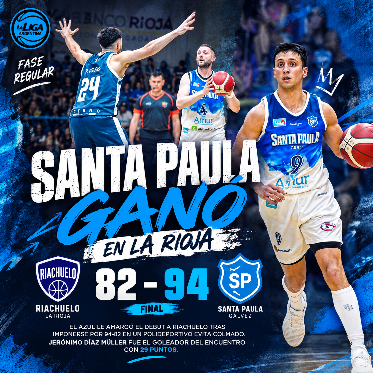 Santa Paula venció a Riachuelo 94-82 en La Liga Argentina 2026/27.