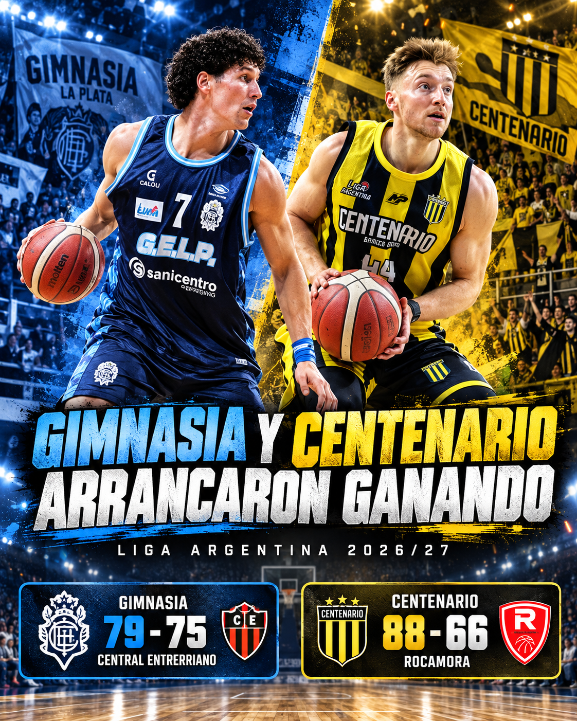 Gimnasia venció 79-75 a Central Entrerriano y Centenario goleó 88-66 a Rocamora en una gran jornada de la Liga Argentina.