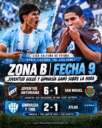 Juventud Antoniana y Gimnasia y Tiro en la Fecha 9 de la Liga Salteña