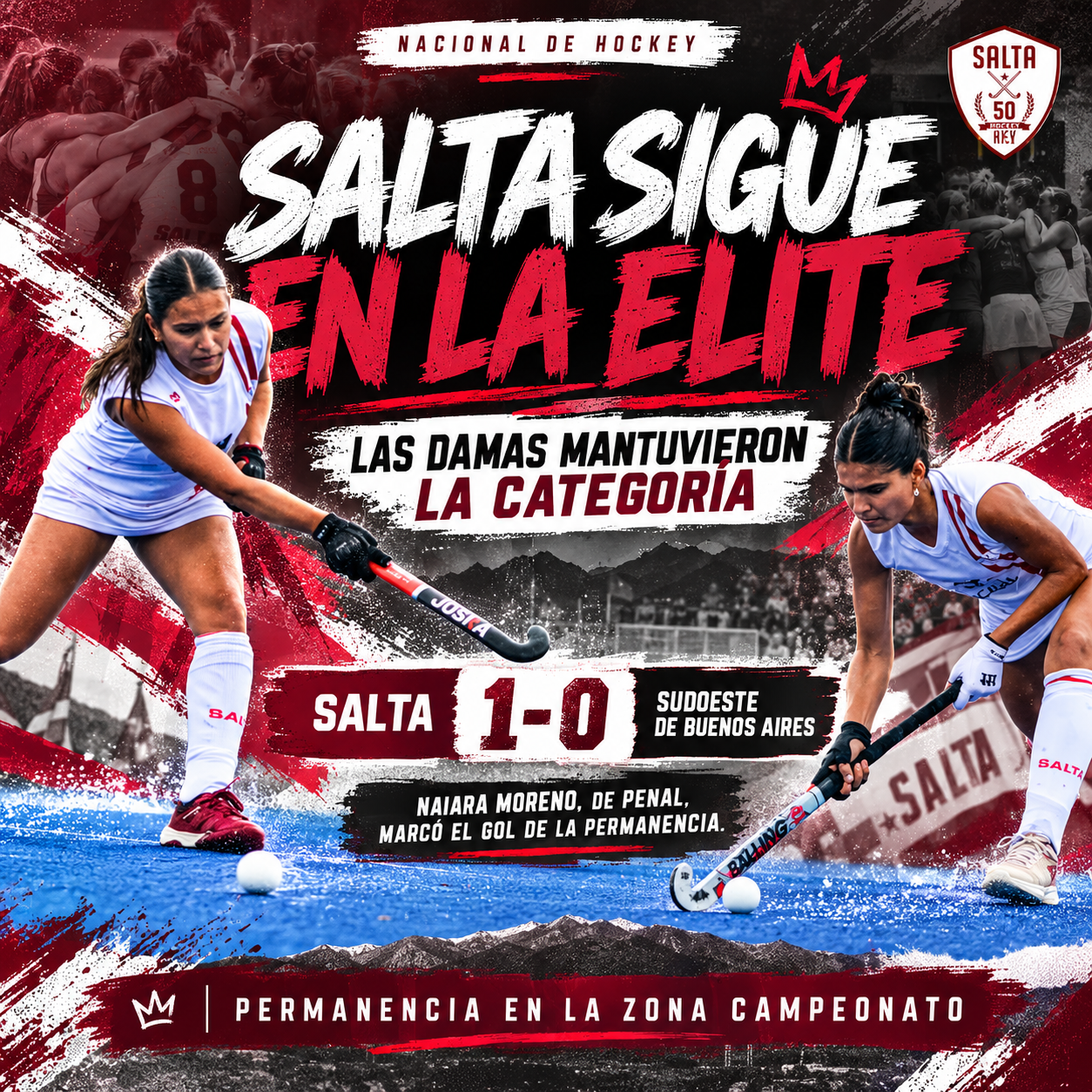 Las Damas de Salta vencieron 1-0 a Sudoeste de Buenos Aires y conservaron su lugar en la élite. Los Caballeros cayeron 4-2 ante Entre Ríos y descendieron.