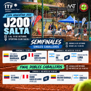 Semifinales de singles y finales de dobles del ITF J200 Salta 2026 en Sporting Club Salta.