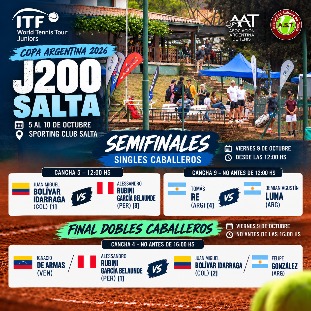 Semifinales de singles y finales de dobles del ITF J200 Salta 2026 en Sporting Club Salta.