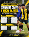 La Liga Salteña de Fútbol sigue avanzando en el Clausura “Dr. Luis Gómez”: San Martín y Peñarol ganaron en la Zona A, mientras Ceferino se acercó a la punta de la Zona B y Villa Primavera se quedó con un partidazo ante Deportivo Castañares.