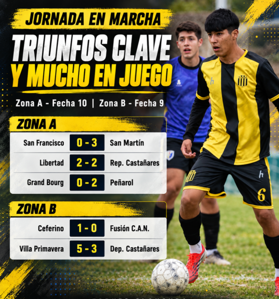 La Liga Salteña de Fútbol sigue avanzando en el Clausura “Dr. Luis Gómez”: San Martín y Peñarol ganaron en la Zona A, mientras Ceferino se acercó a la punta de la Zona B y Villa Primavera se quedó con un partidazo ante Deportivo Castañares.