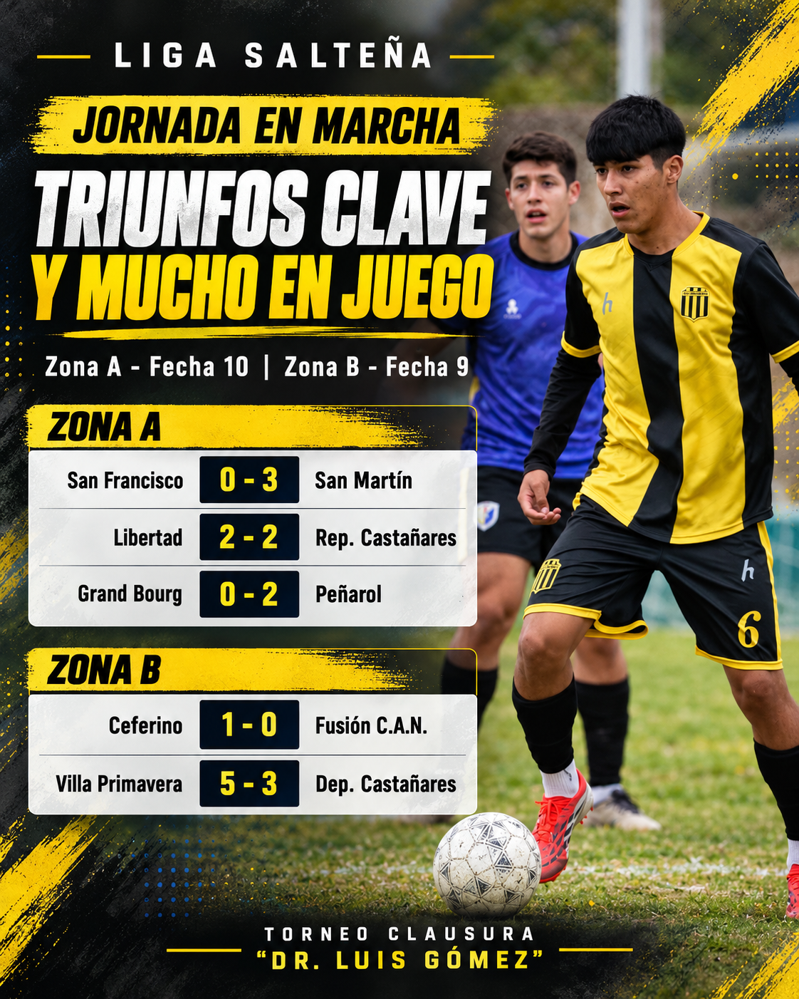 La Liga Salteña de Fútbol sigue avanzando en el Clausura “Dr. Luis Gómez”: San Martín y Peñarol ganaron en la Zona A, mientras Ceferino se acercó a la punta de la Zona B y Villa Primavera se quedó con un partidazo ante Deportivo Castañares.
