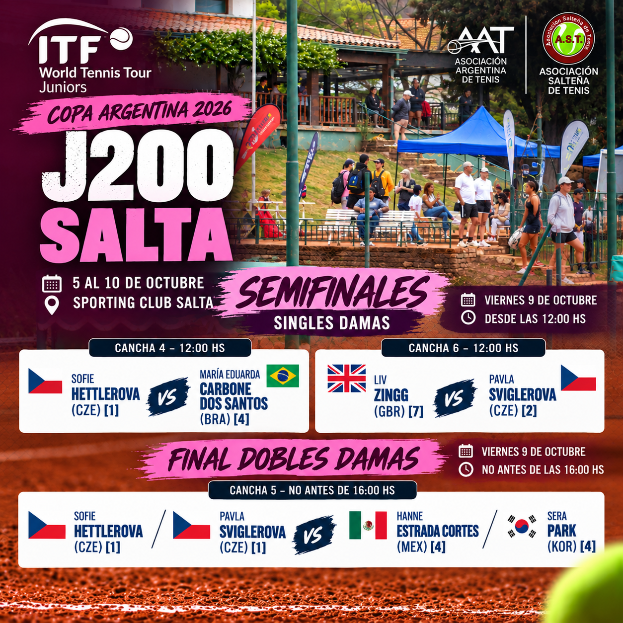 Semifinales femeninas de singles y final de dobles del ITF J200 Salta 2026 en Sporting Club Salta.
