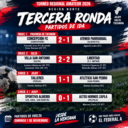 Villa San Antonio y Libertad de Metán empataron 2-2 en la ida de la Tercera Ronda del Regional Amateur. Todo se define en Metán.
