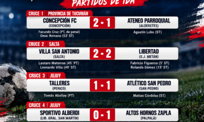 Villa San Antonio y Libertad de Metán empataron 2-2 en la ida de la Tercera Ronda del Regional Amateur. Todo se define en Metán.