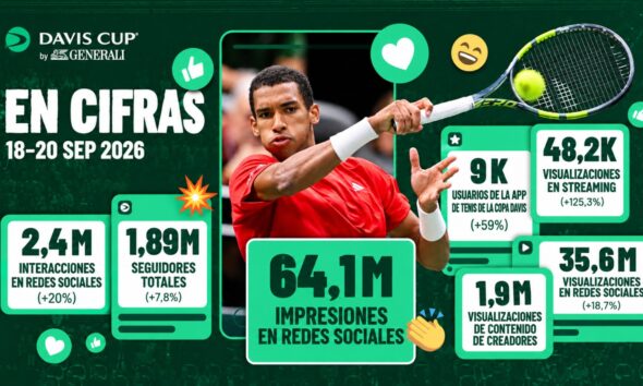 Copa Davis en Salta: qué impacto tendría recibir una serie internacional
