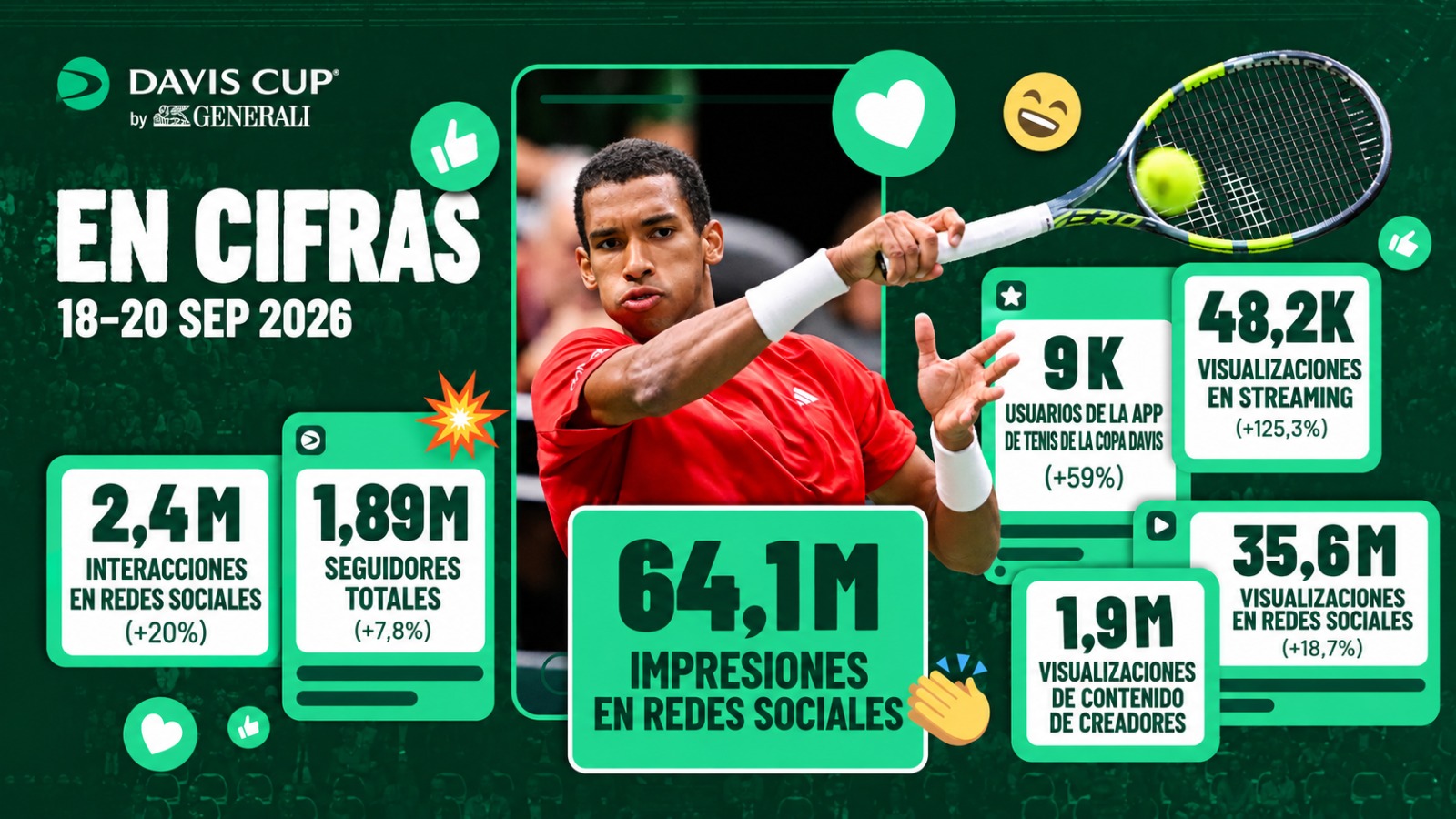 Copa Davis en Salta: qué impacto tendría recibir una serie internacional