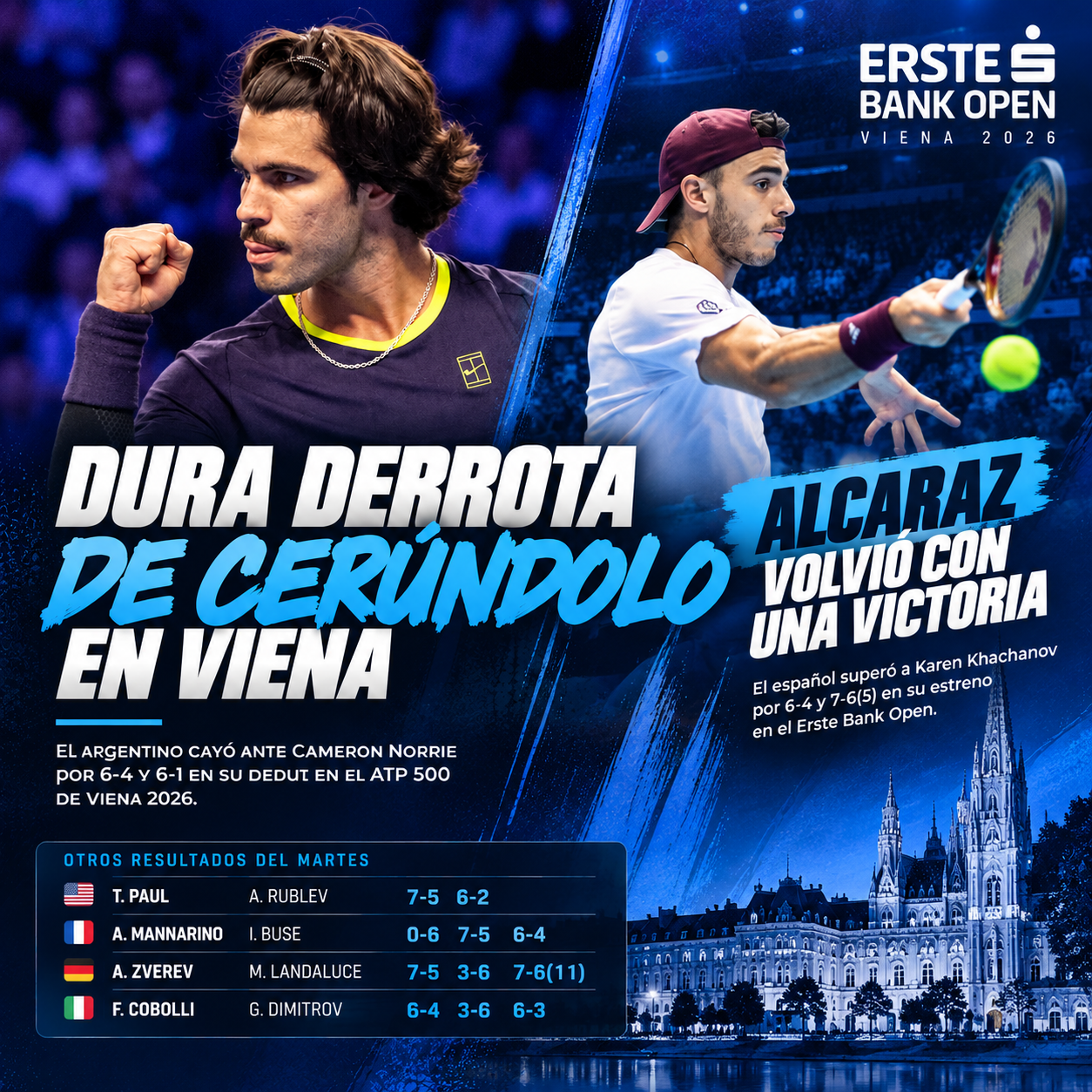 ATP Viena 2026: Cerúndolo cayó y Alcaraz ganó
