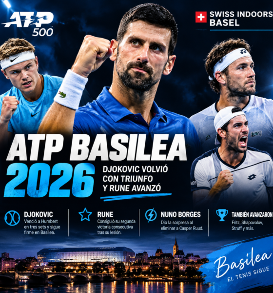 Novak Djokovic venció a Ugo Humbert en el ATP Basilea 2026, jornada en la que Holger Rune avanzó y Casper Ruud quedó eliminado.