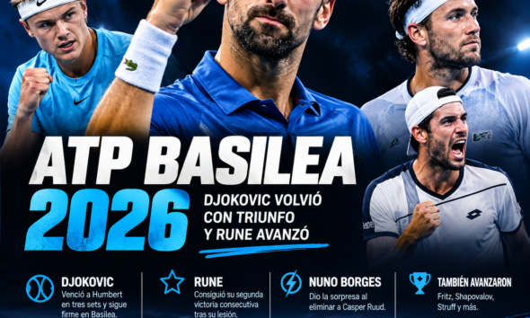 Novak Djokovic venció a Ugo Humbert en el ATP Basilea 2026, jornada en la que Holger Rune avanzó y Casper Ruud quedó eliminado.