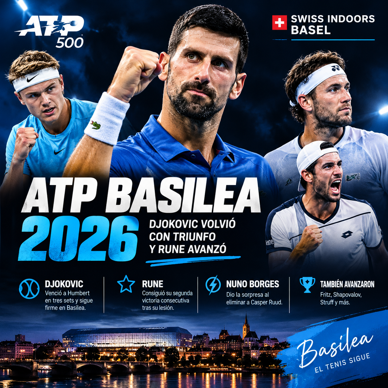 Novak Djokovic venció a Ugo Humbert en el ATP Basilea 2026, jornada en la que Holger Rune avanzó y Casper Ruud quedó eliminado.