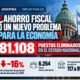 El Gobierno redujo 81.108 puestos públicos. Analizamos el ahorro fiscal, el impacto en el empleo privado, el consumo y los servicios.